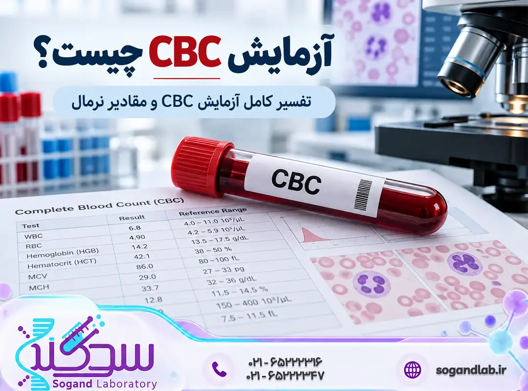آزمایش CBC چیست؟ تفسیر و مقادیر نرمال CBC